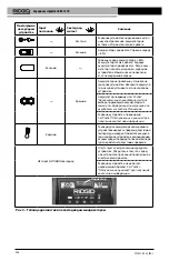 Предварительный просмотр 208 страницы RIDGID RBC-121R Manual