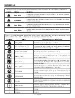 Preview for 11 page of RIDGID RD6800 Series Operator'S Manual