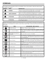 Preview for 33 page of RIDGID RD6800 Series Operator'S Manual