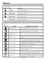 Preview for 55 page of RIDGID RD6800 Series Operator'S Manual