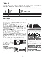 Preview for 12 page of RIDGID RD8000 Series Operator'S Manual