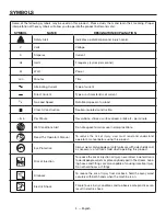 Предварительный просмотр 9 страницы RIDGID RD80701 Operator'S Manual