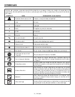 Предварительный просмотр 26 страницы RIDGID RD80701 Operator'S Manual