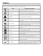 Предварительный просмотр 5 страницы RIDGID RD80770 Operator'S Manual