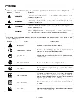 Предварительный просмотр 9 страницы RIDGID RD80944 Operator'S Manual