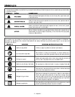 Предварительный просмотр 50 страницы RIDGID RD80944 Operator'S Manual