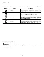 Preview for 10 page of RIDGID RD80945 Operator'S Manual