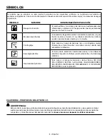 Предварительный просмотр 51 страницы RIDGID RD80945 Operator'S Manual