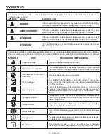 Preview for 24 page of RIDGID RD903600 Series Operator'S Manual