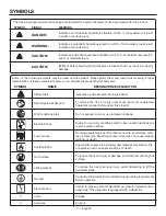 Preview for 11 page of RIDGID RD905712 Series Operator'S Manual