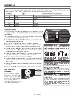 Preview for 12 page of RIDGID RD905712 Series Operator'S Manual