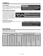 Preview for 13 page of RIDGID RD905712 Series Operator'S Manual