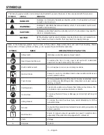 Предварительный просмотр 11 страницы RIDGID RD905712B Operator'S Manual