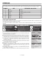 Предварительный просмотр 34 страницы RIDGID RD905712B Operator'S Manual