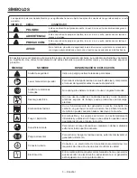 Предварительный просмотр 55 страницы RIDGID RD905712B Operator'S Manual