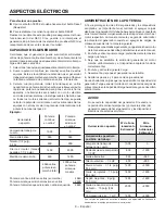 Предварительный просмотр 59 страницы RIDGID RD905712B Operator'S Manual