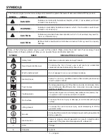 Предварительный просмотр 11 страницы RIDGID RD906812 Series Operator'S Manual