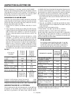 Предварительный просмотр 59 страницы RIDGID RD906812 Series Operator'S Manual