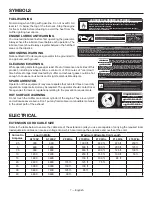 Предварительный просмотр 13 страницы RIDGID RD906812A Operator'S Manual