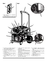 Preview for 3 page of RIDGID RD906814P Operator'S Manual