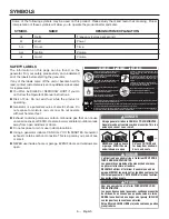 Preview for 12 page of RIDGID RD906814P Operator'S Manual