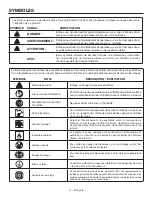 Preview for 31 page of RIDGID RD906814P Operator'S Manual