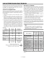 Preview for 35 page of RIDGID RD906814P Operator'S Manual