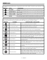 Preview for 51 page of RIDGID RD906814P Operator'S Manual