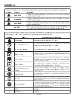 Preview for 11 page of RIDGID RD907000P Operator'S Manual