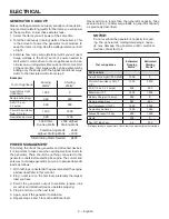 Preview for 15 page of RIDGID RD907000P Operator'S Manual