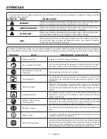 Preview for 31 page of RIDGID RD907000P Operator'S Manual