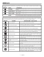 Preview for 51 page of RIDGID RD907000P Operator'S Manual