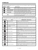 Preview for 35 page of RIDGID RD907500P Operator'S Manual