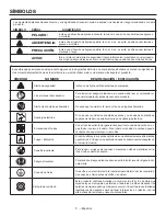 Preview for 60 page of RIDGID RD907500P Operator'S Manual