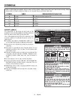 Предварительный просмотр 12 страницы RIDGID RD9C7001P Series Operator'S Manual