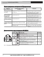 Предварительный просмотр 62 страницы RIDGID RE 6 Manual