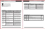 Preview for 15 page of RIDGID RE 60 Manual