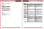 Preview for 7 page of RIDGID RP 218 Manual