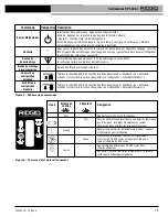 Предварительный просмотр 21 страницы RIDGID RP 342-XL Manual