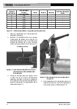 Предварительный просмотр 48 страницы RIDGID RS-570 Operator'S Manual