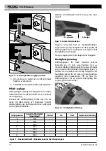 Предварительный просмотр 136 страницы RIDGID RS-570 Operator'S Manual