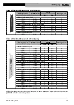 Предварительный просмотр 141 страницы RIDGID RS-570 Operator'S Manual