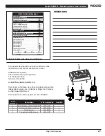 Preview for 23 page of RIDGID RSM3300 Operating Instructions And Parts Manual