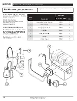 Предварительный просмотр 14 страницы RIDGID RSS-1000 Operating Instructions And Parts Manual