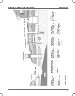 Preview for 11 page of RIDGID RSWS Series Operating Instructions And Parts Manual