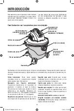 Предварительный просмотр 4 страницы RIDGID RT0600M0 Owner'S Manual