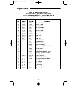 Предварительный просмотр 18 страницы RIDGID RV2400A Owner'S Manual