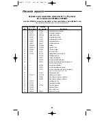 Предварительный просмотр 40 страницы RIDGID RV2400A Owner'S Manual