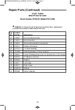 Предварительный просмотр 18 страницы RIDGID RV34100 Owner'S Manual