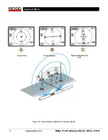 Preview for 28 page of RIDGID SeekTech SR-60 Operator'S Manual